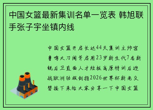 中国女篮最新集训名单一览表 韩旭联手张子宇坐镇内线